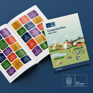 A graphic showing a printed copy of the South Cambridgeshire District Council Corporate Plan 2025-2030. The front cover is visible and two inside pages showing further graphical descriptions and indicators of the district are visible.