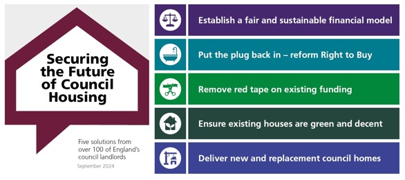 The five solutions set out detailed and practical recommendations to the new Government: Establish a fair and sustainable financial model. Put the plug back in - reform right to buy. Remove red tape on existing funding. Ensuring existing houses are green and decent. Deliver new and replacement Council homes.